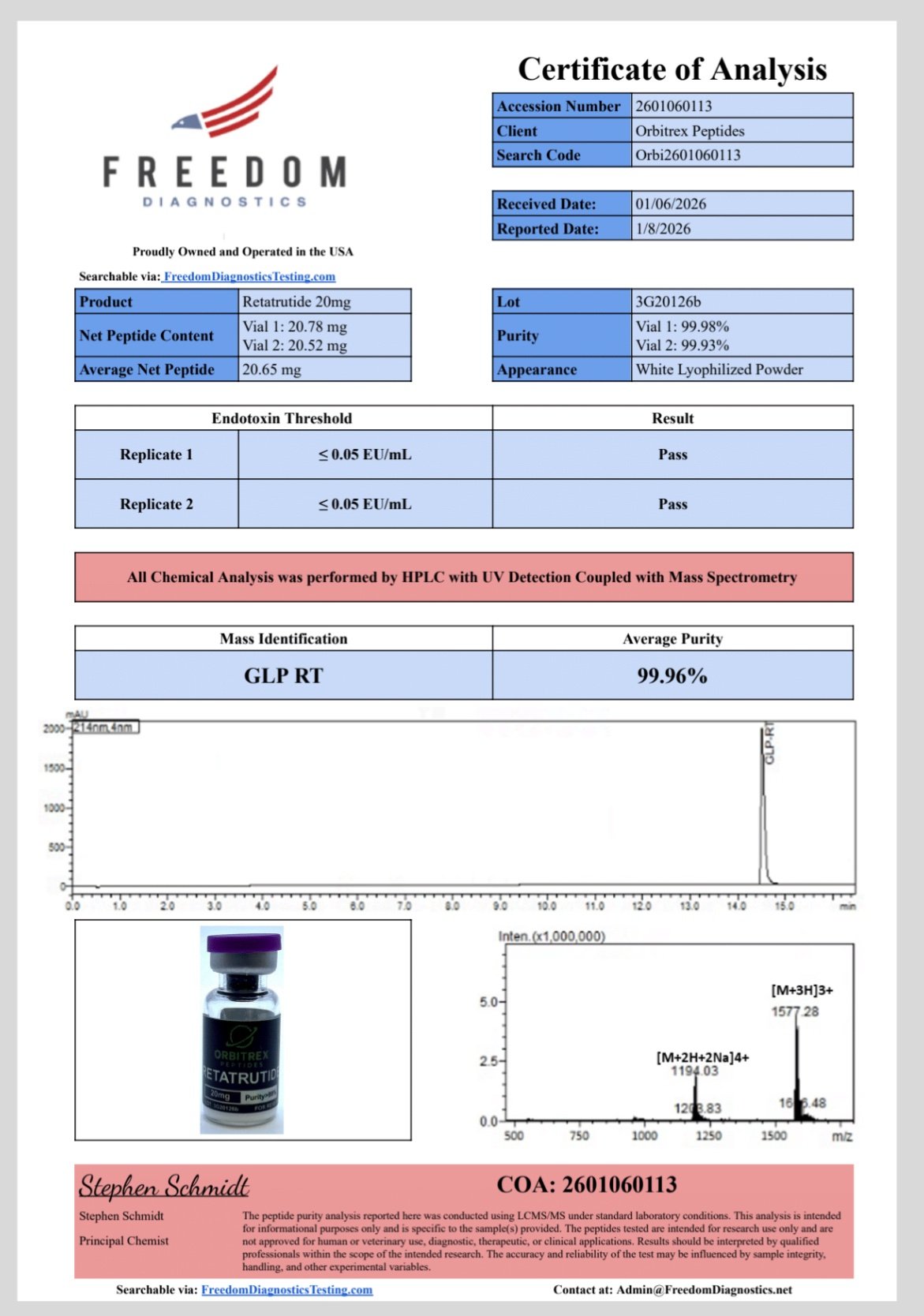 3G-RT 20 mg - Image 2